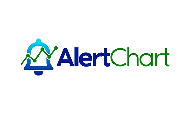 AlertChart.com